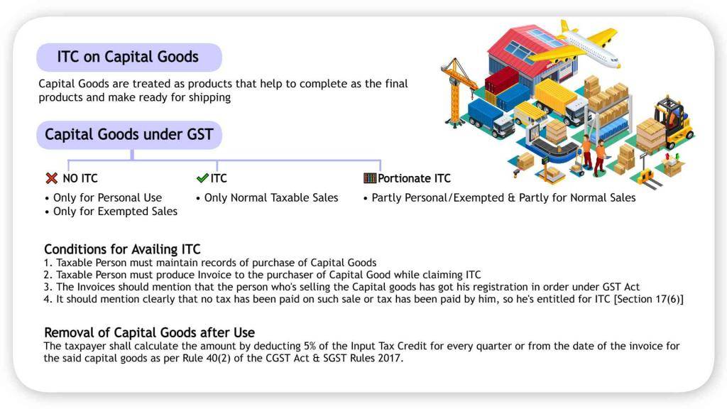 impact-of-itc-on-capital-goods-onlineideation